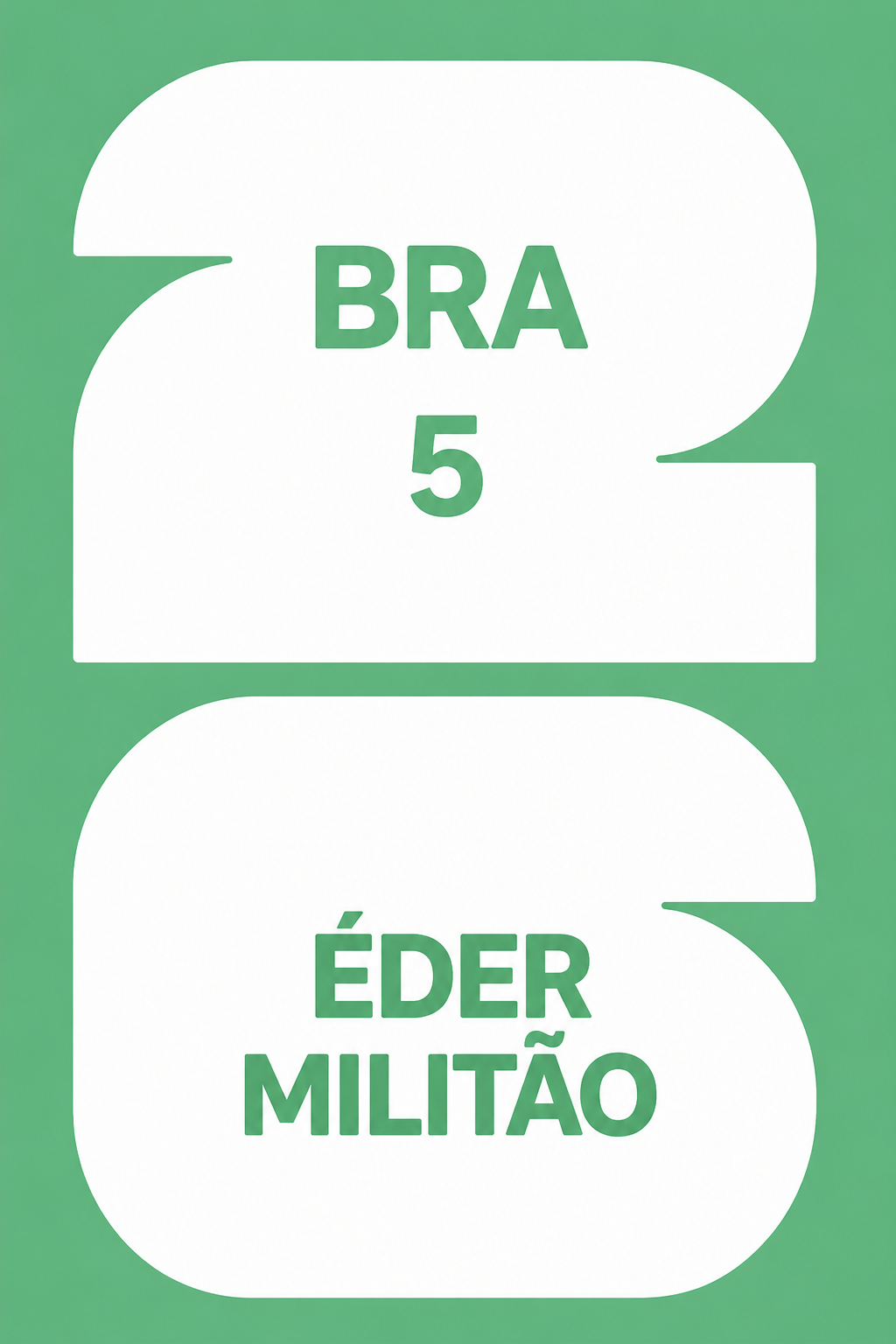 EDER MILITAO